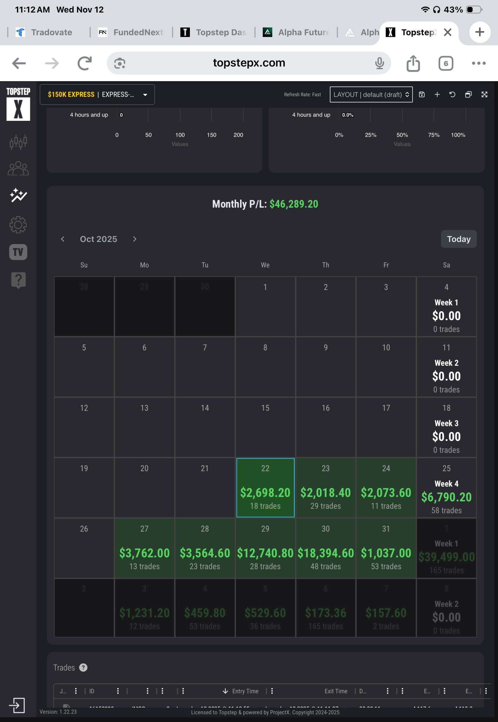 Apex Trader Funding payouts