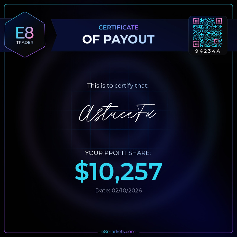 $4,500 My Funded Futures payout