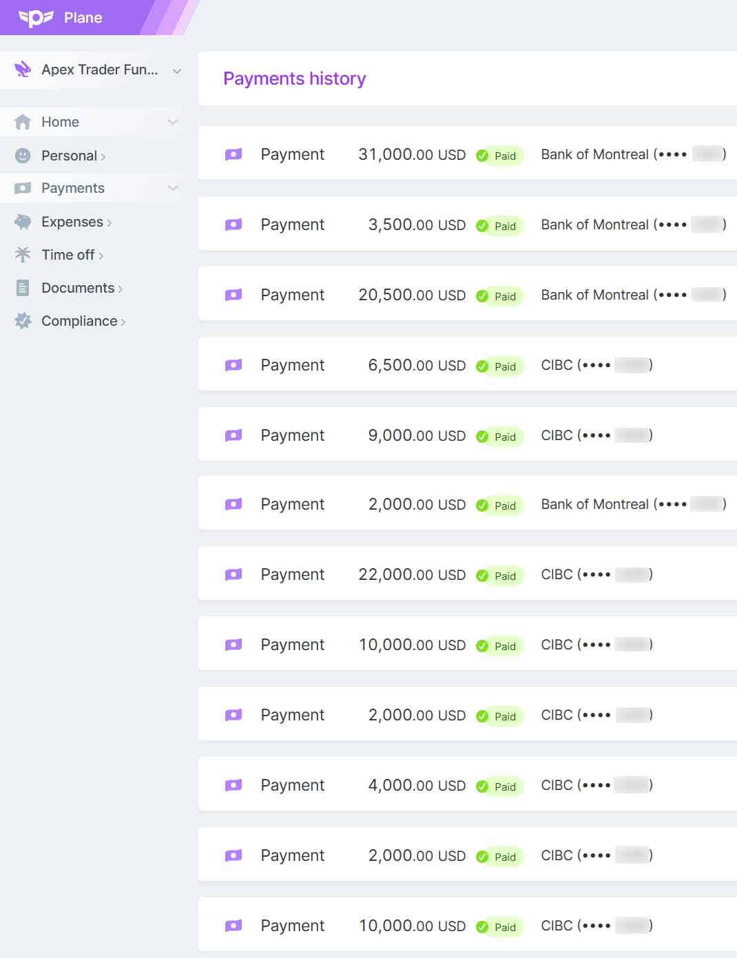 $31,000 + $22,000 + $20,500 Apex Trader Funding