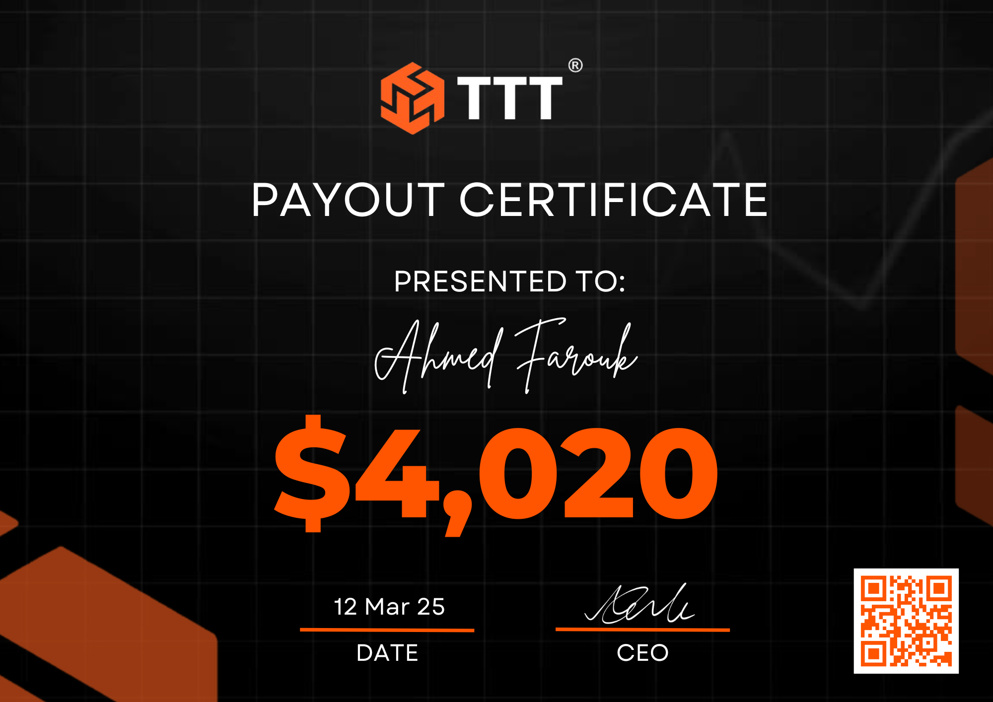 Topstep payouts list